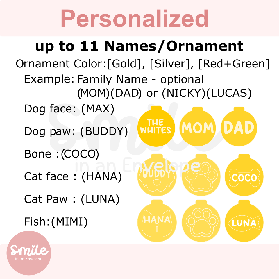 Xmas tree Fairy Light Family sign - Green