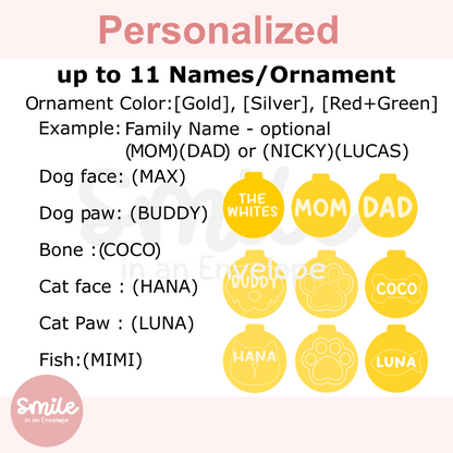 Xmas tree Fairy Light Family sign - Green